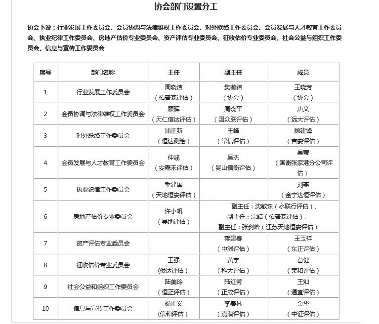 2024分工.jpg